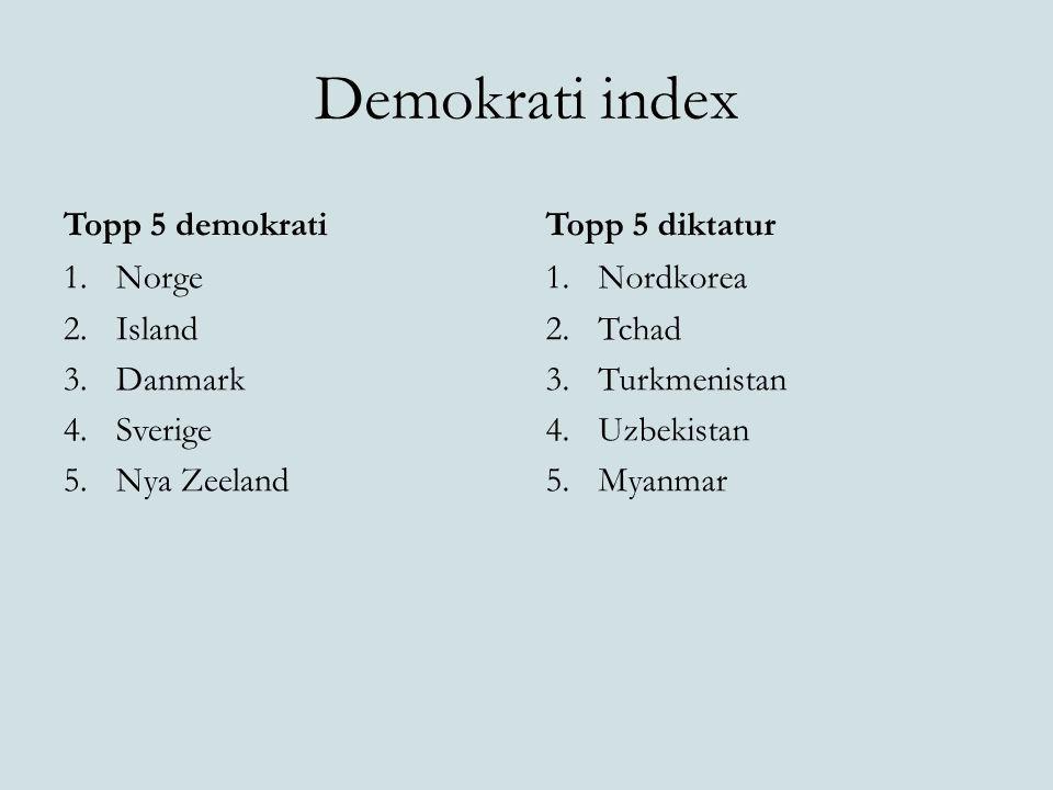 Demokrati index Topp 5 demokrati Topp 5 diktatur Norge Island Danmark