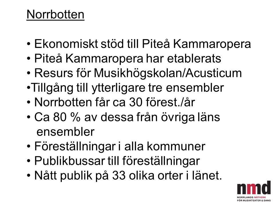 Norrbotten Ekonomiskt stöd till Piteå Kammaropera. Piteå Kammaropera har etablerats. Resurs för Musikhögskolan/Acusticum.
