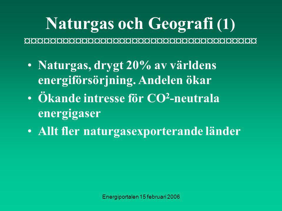Naturgas och Geografi (1) ¤¤¤¤¤¤¤¤¤¤¤¤¤¤¤¤¤¤¤¤¤¤¤¤¤¤¤¤¤¤¤¤¤¤¤¤¤
