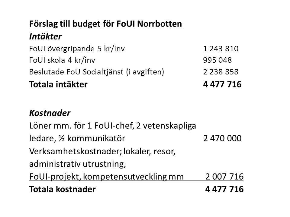 Förslag till budget för FoUI Norrbotten Intäkter