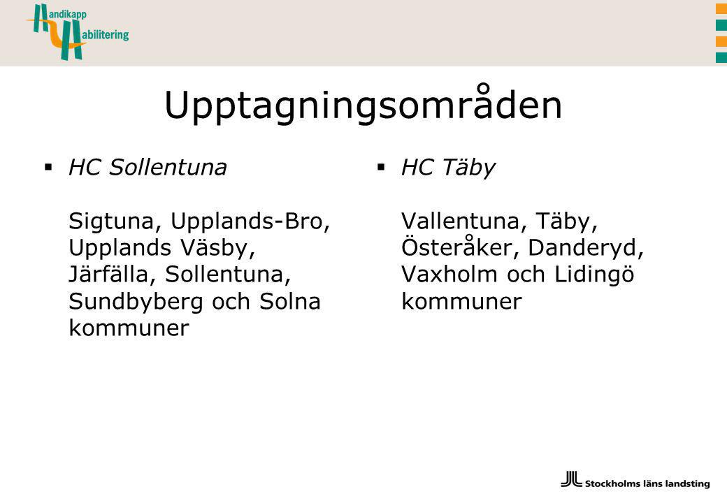 Upptagningsområden HC Sollentuna Sigtuna, Upplands-Bro, Upplands Väsby, Järfälla, Sollentuna, Sundbyberg och Solna kommuner.