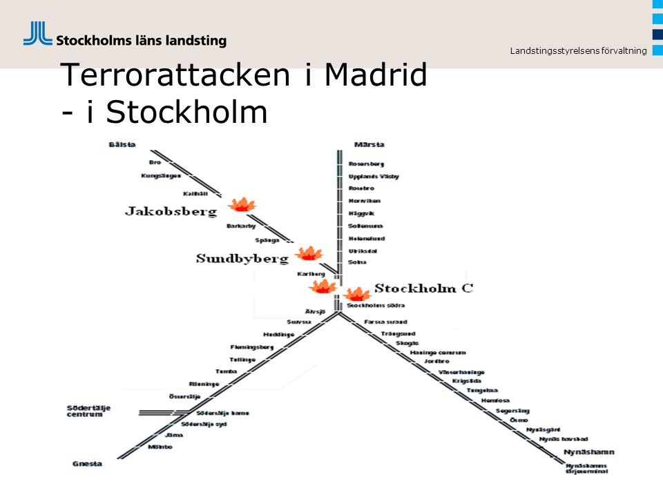 Terrorattacken i Madrid - i Stockholm