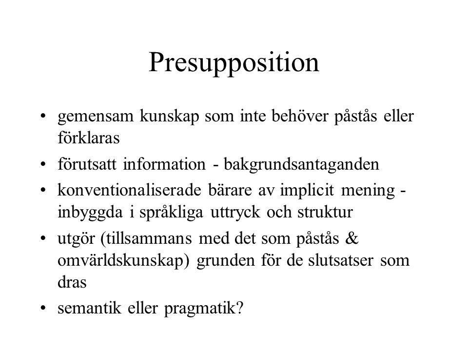 Presupposition gemensam kunskap som inte behöver påstås eller förklaras. förutsatt information - bakgrundsantaganden.
