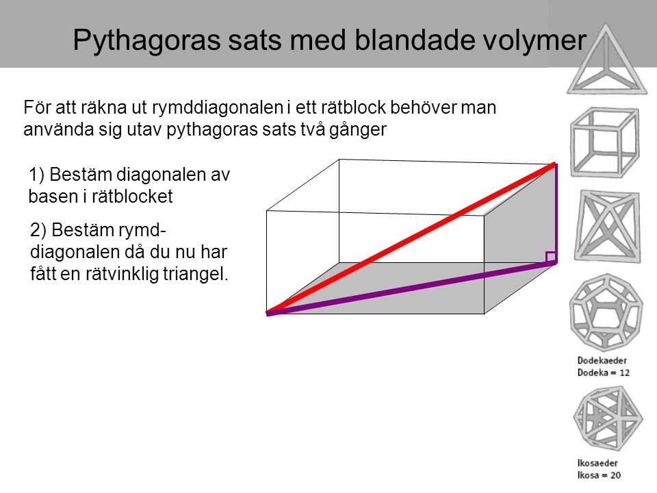 Pythagoras sats med blandade volymer