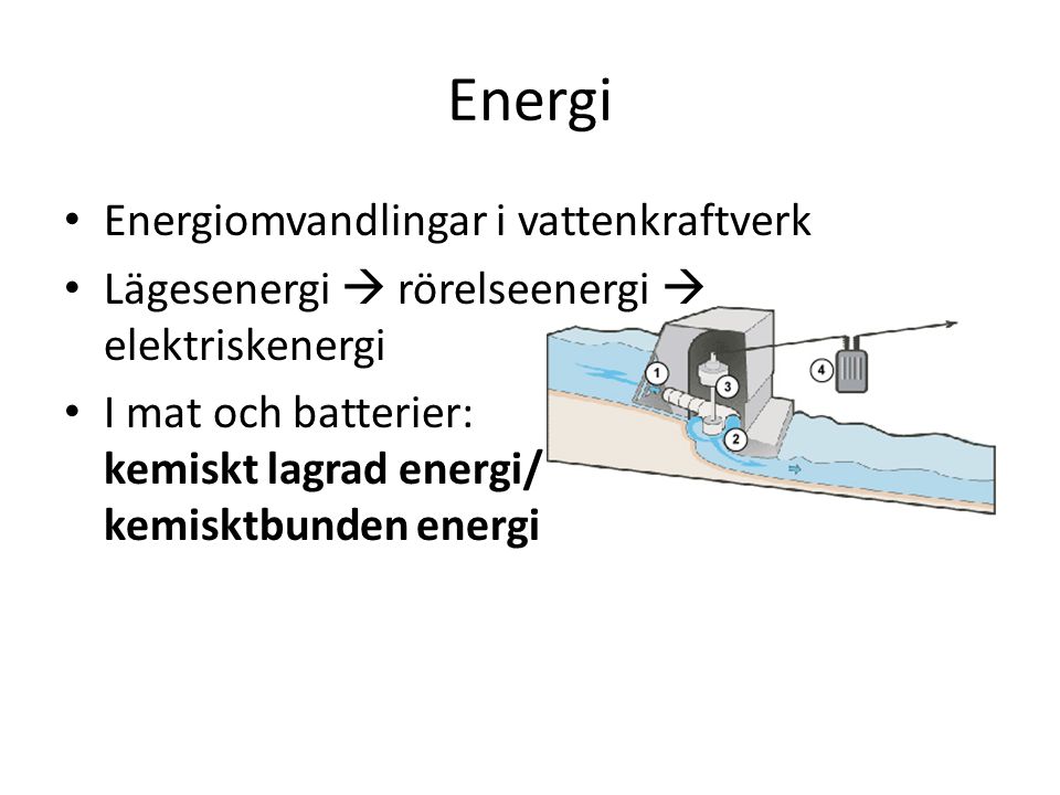 Energi Energiomvandlingar i vattenkraftverk