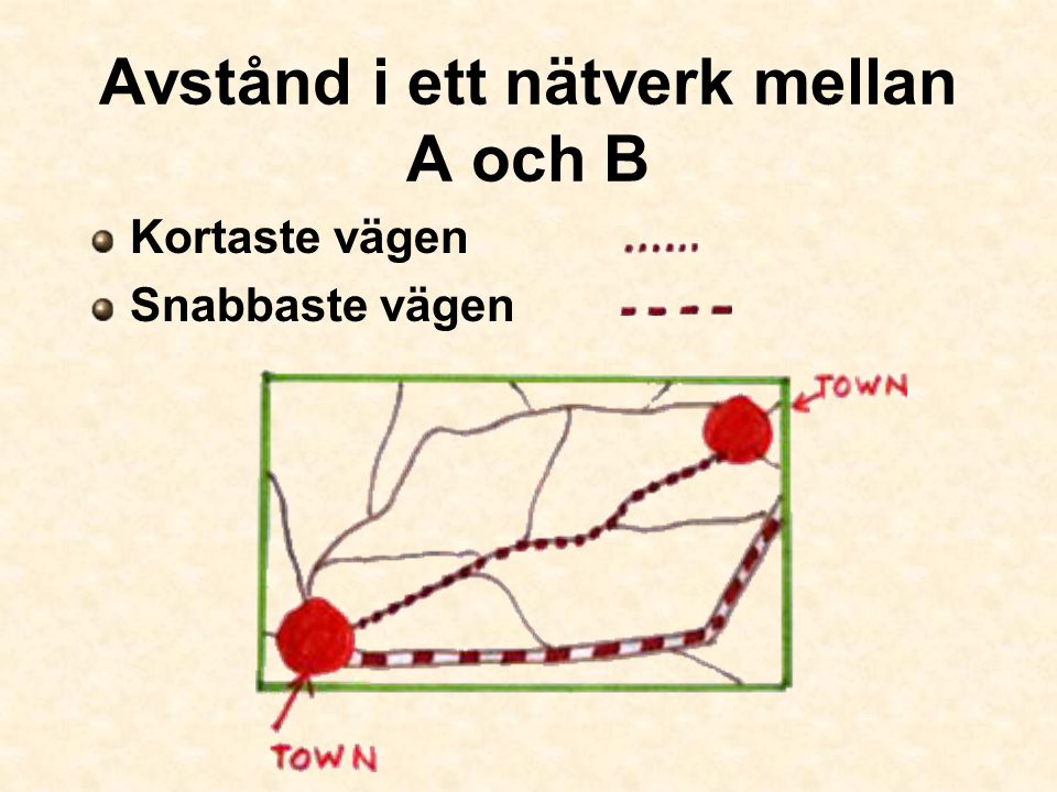 Avstånd i ett nätverk mellan A och B