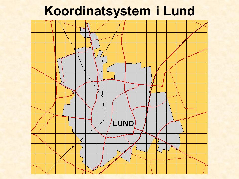 Koordinatsystem i Lund