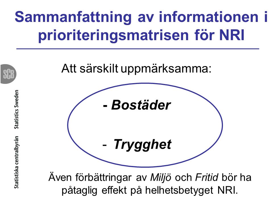 Sammanfattning av informationen i prioriteringsmatrisen för NRI