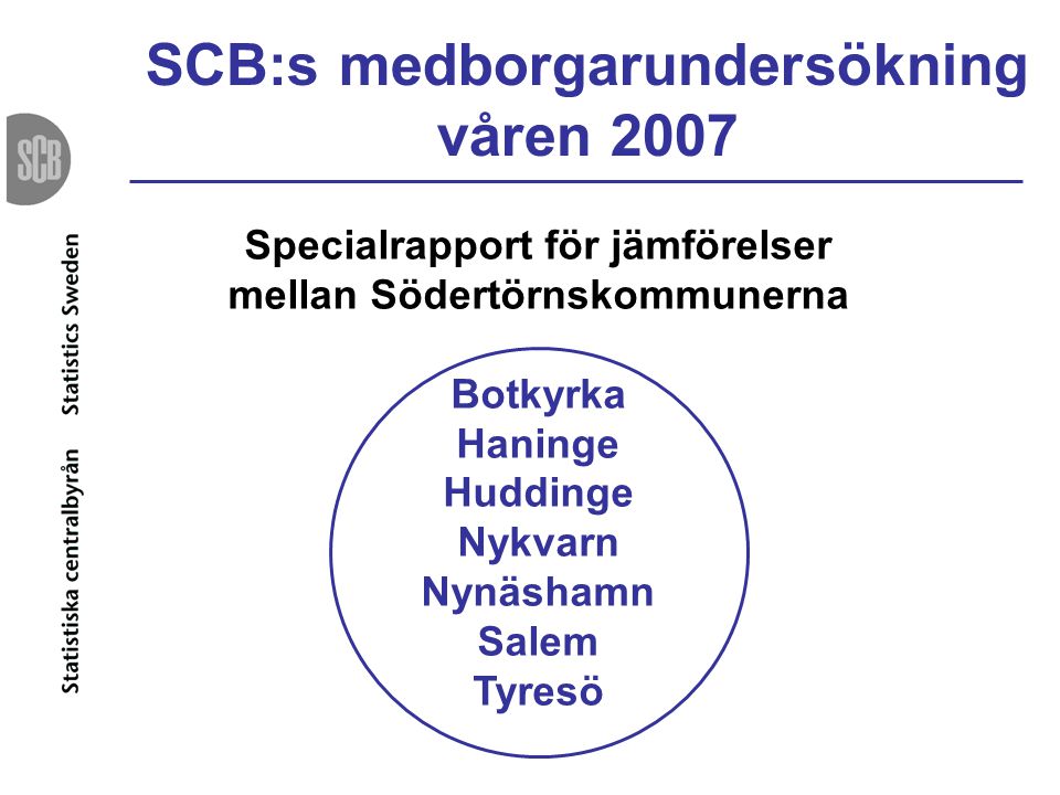 SCB:s medborgarundersökning våren 2007