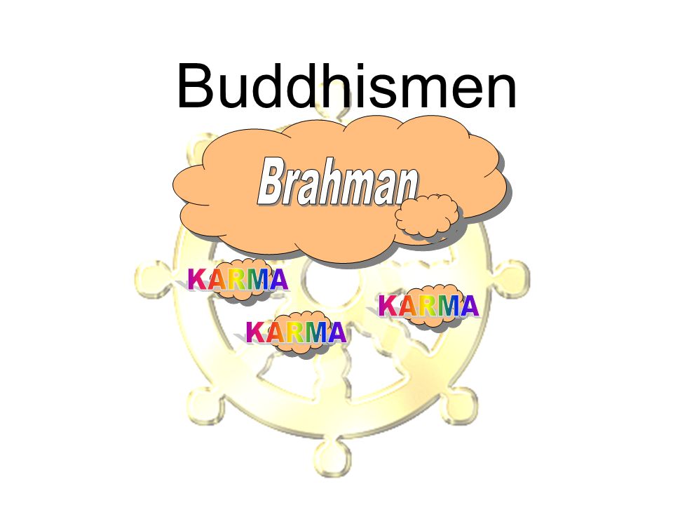 Buddhismen Brahman NIRVANA KARMA KARMA KARMA