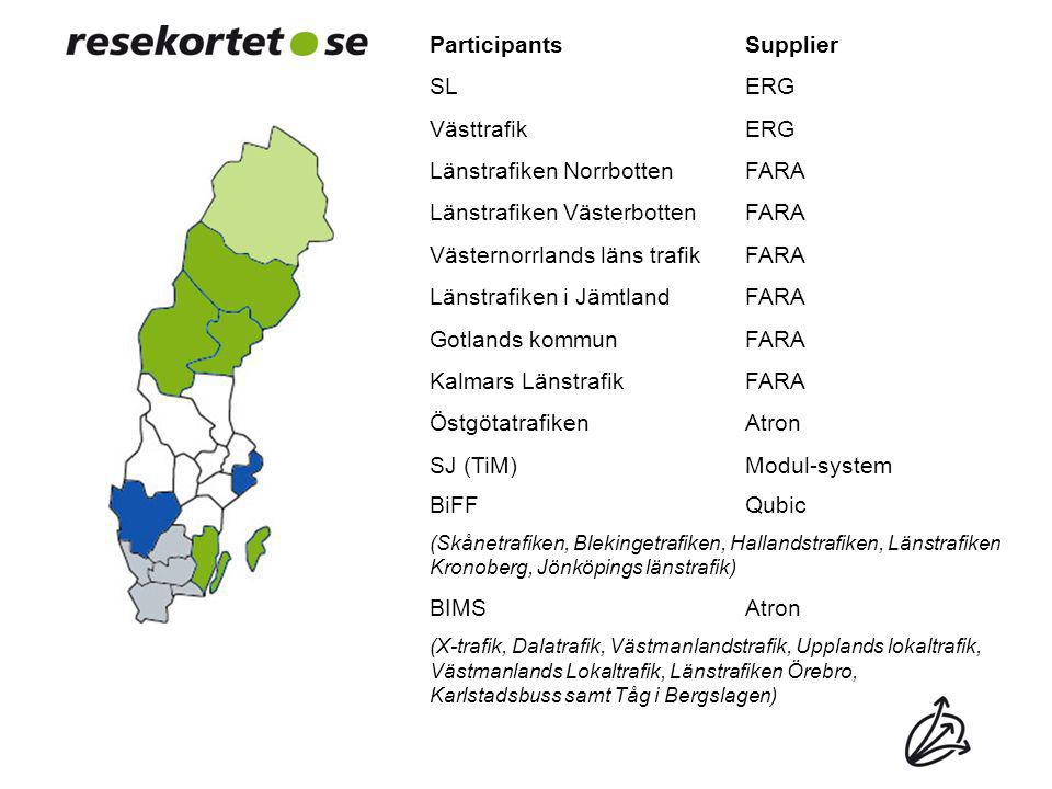 Participants Supplier SL ERG Västtrafik ERG