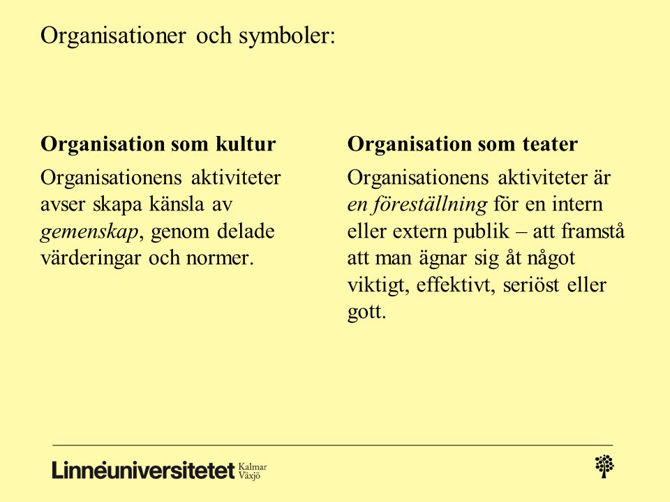 Organisationer och symboler: