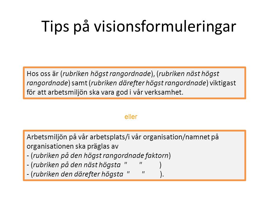 Tips på visionsformuleringar