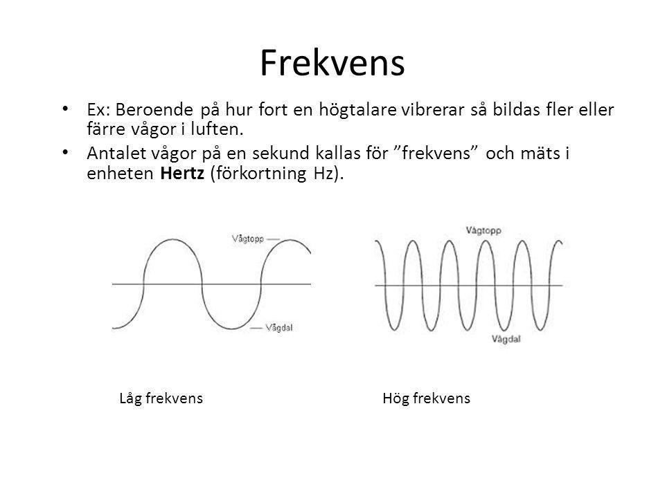 Frekvens Ex: Beroende på hur fort en högtalare vibrerar så bildas fler eller färre vågor i luften.