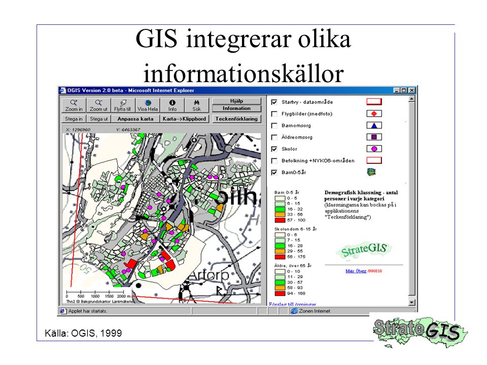 GIS integrerar olika informationskällor