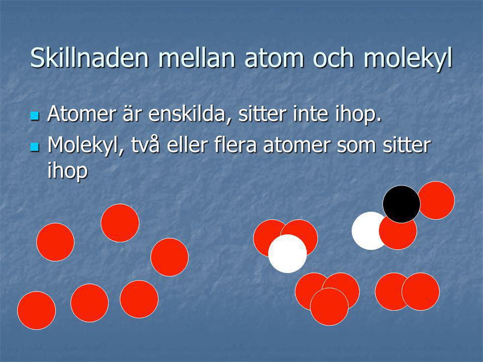 Skillnaden mellan atom och molekyl