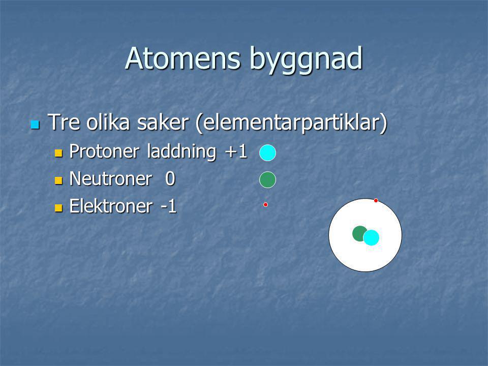 Atomens byggnad Tre olika saker (elementarpartiklar)