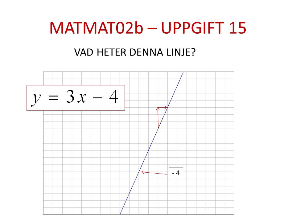 MATMAT02b – UPPGIFT 15 VAD HETER DENNA LINJE - 4