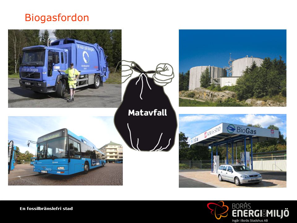 Biogasfordon