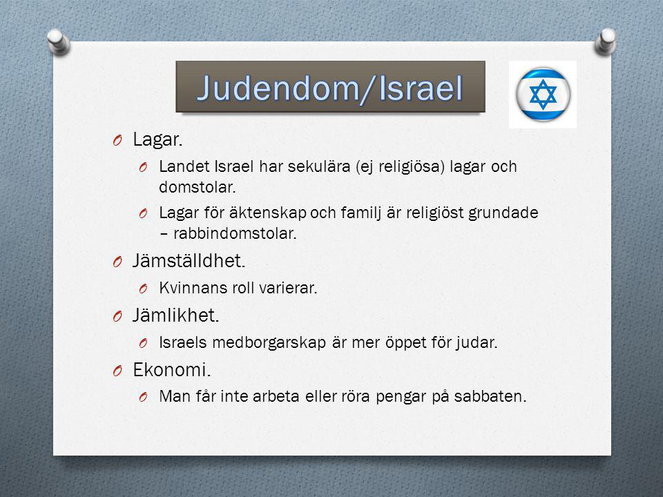 Judendom/Israel Lagar. Jämställdhet. Jämlikhet. Ekonomi.