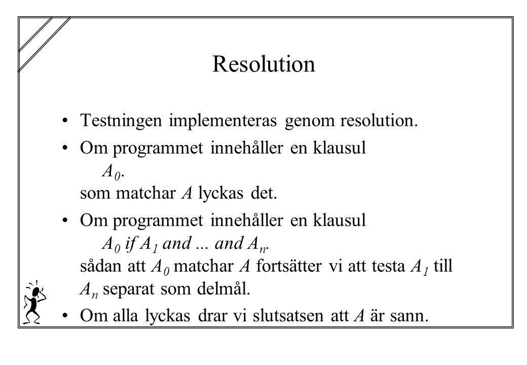 Resolution Testningen implementeras genom resolution.