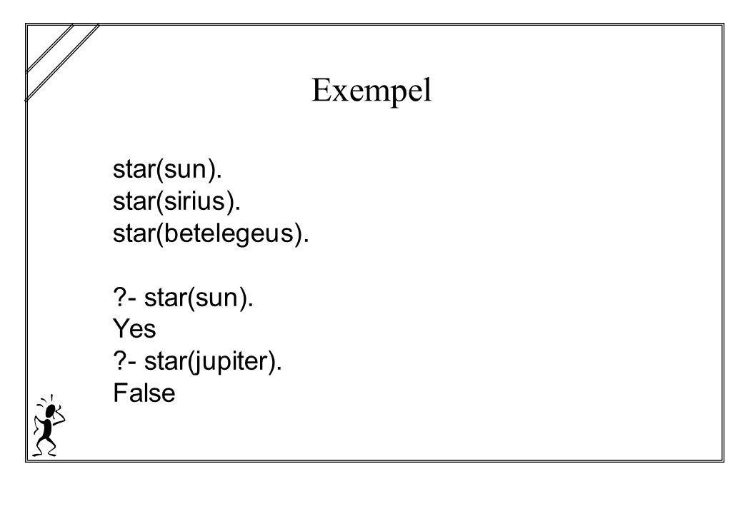 Exempel star(sun). star(sirius). star(betelegeus). - star(sun). Yes - star(jupiter). False