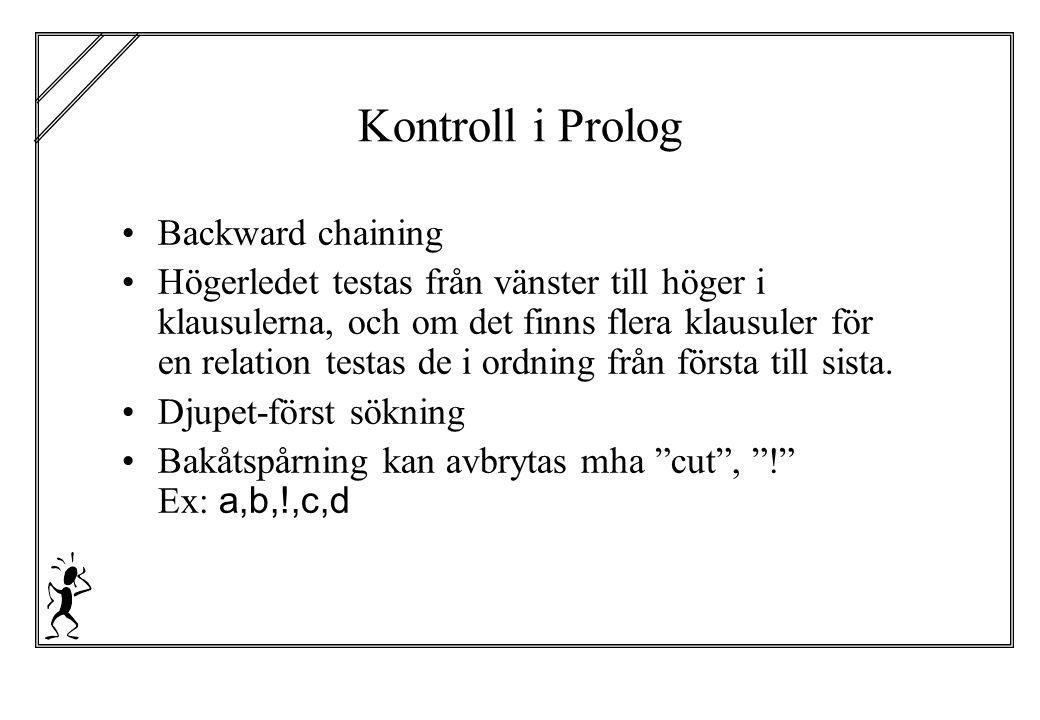 Kontroll i Prolog Backward chaining