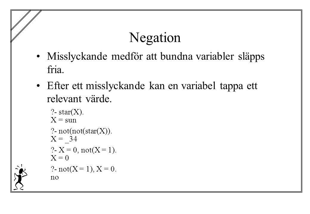 Negation Misslyckande medför att bundna variabler släpps fria.