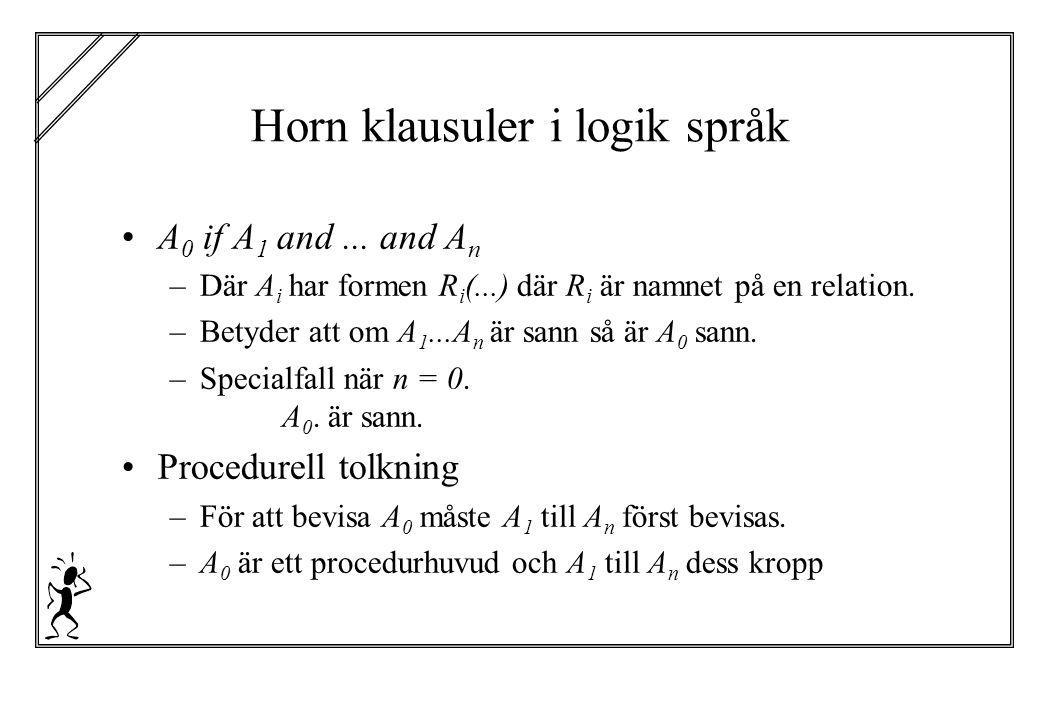Horn klausuler i logik språk