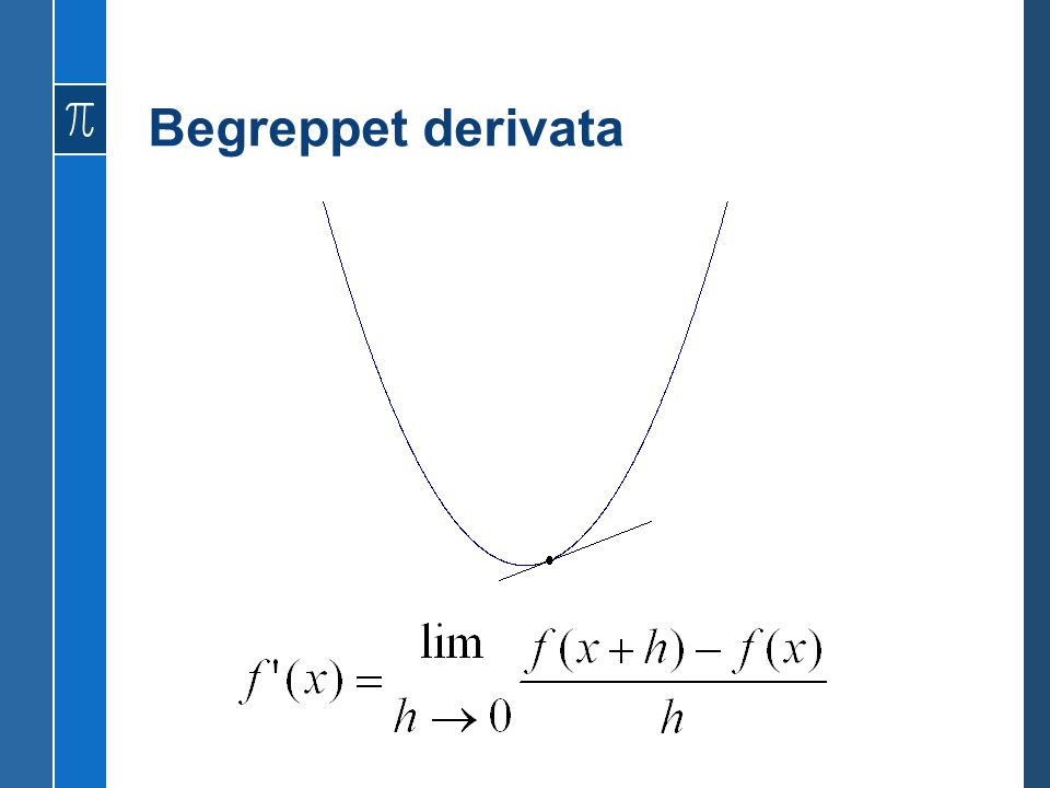 Begreppet derivata