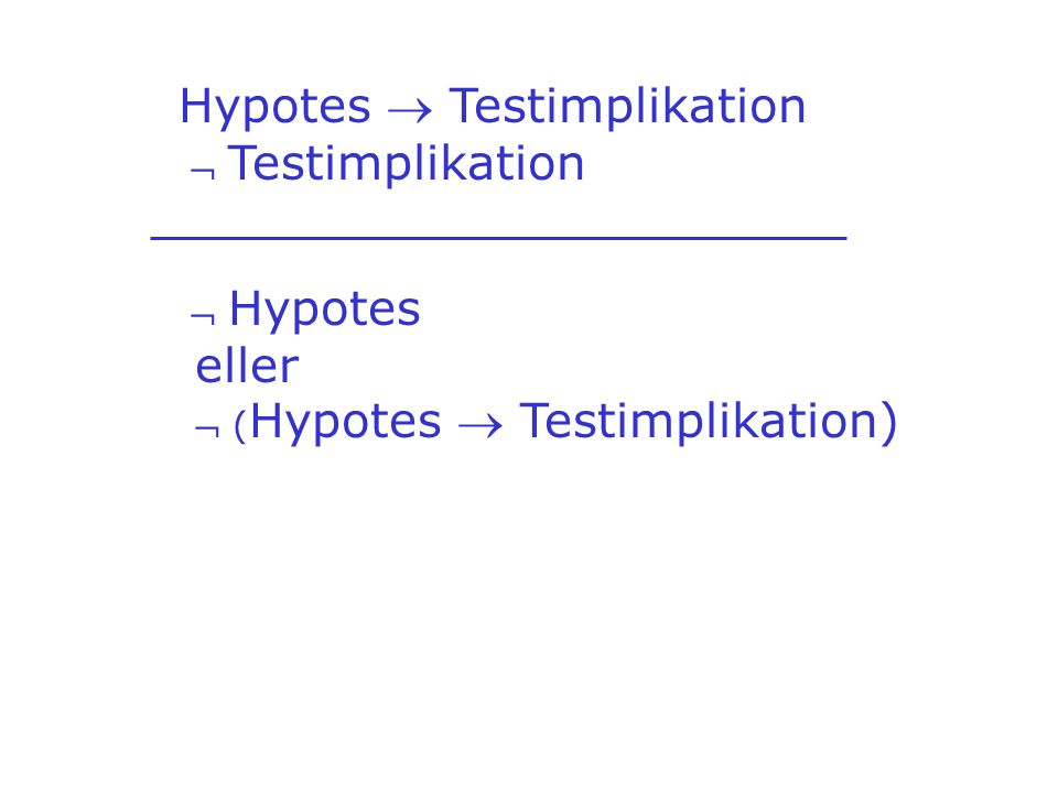 Hypotes  Testimplikation