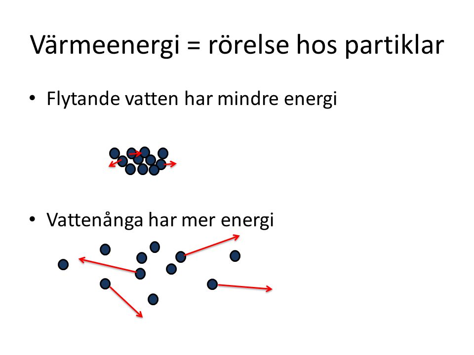 Värmeenergi = rörelse hos partiklar