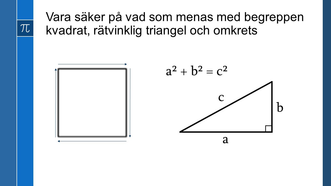 Vara säker på vad som menas med begreppen kvadrat, rätvinklig triangel och omkrets