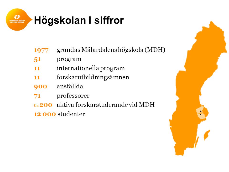 Högskolan i siffror grundas Mälardalens högskola (MDH) 51 program