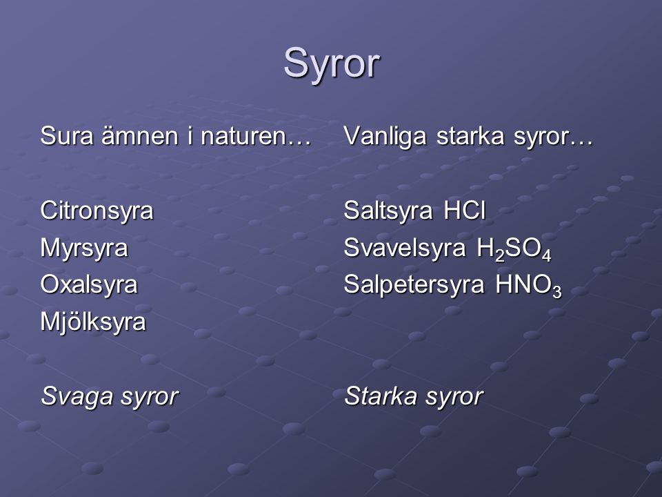 Syror Sura ämnen i naturen… Citronsyra Myrsyra Oxalsyra Mjölksyra