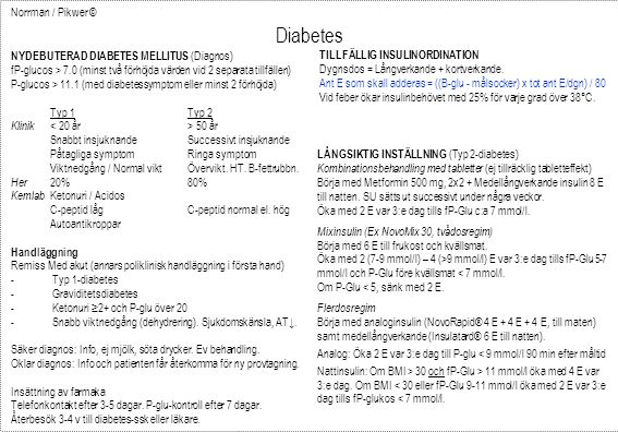 Diabetes Norrman / Pikwer © NYDEBUTERAD DIABETES MELLITUS (Diagnos)
