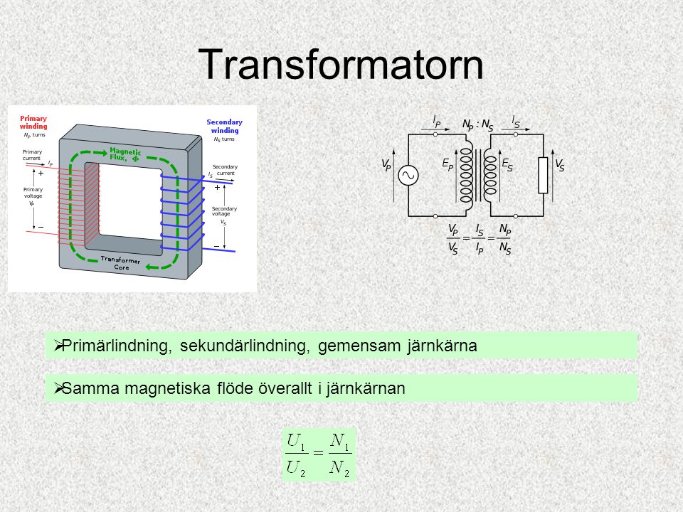 Transformatorn Primärlindning, sekundärlindning, gemensam järnkärna