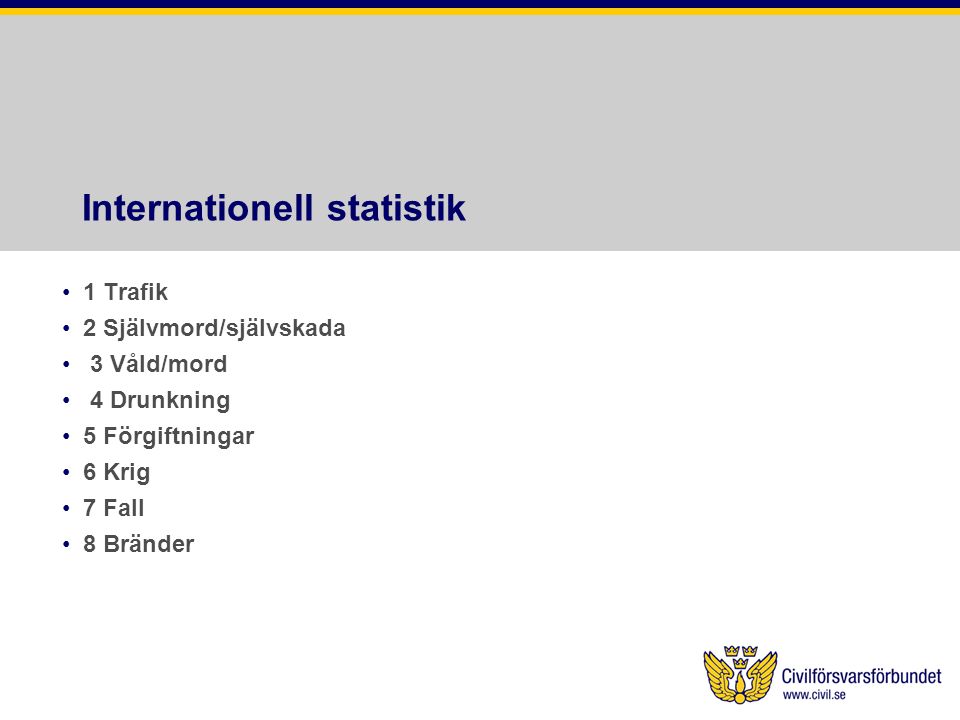 Internationell statistik