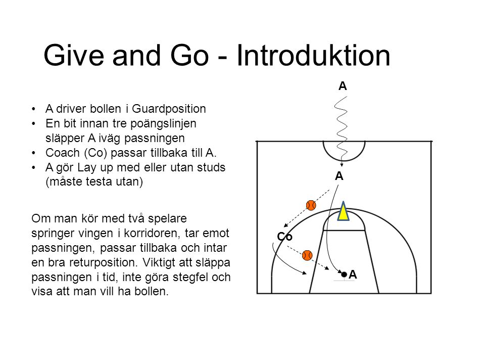 Give and Go - Introduktion