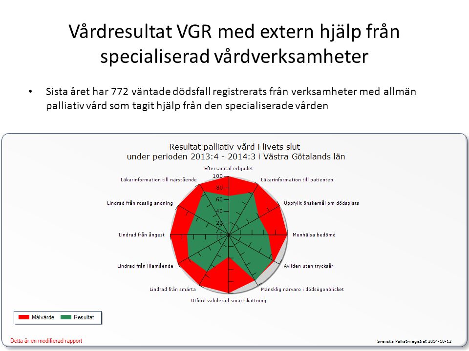 Vårdresultat VGR med extern hjälp från specialiserad vårdverksamheter