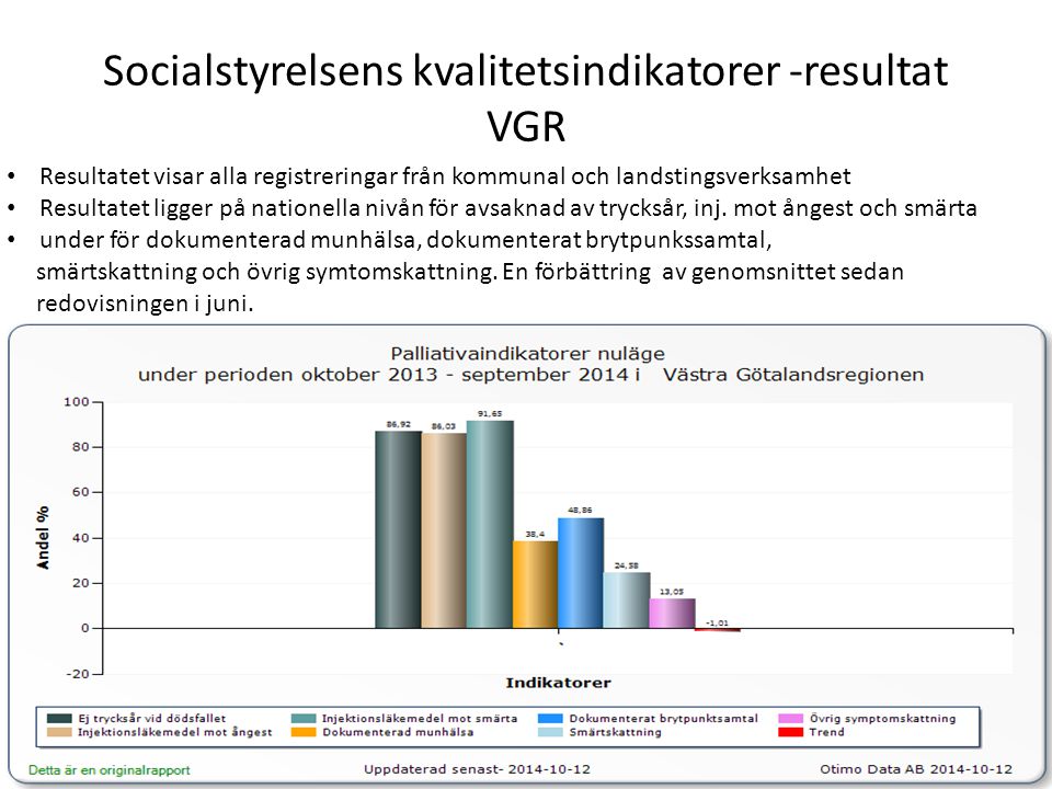 Socialstyrelsens kvalitetsindikatorer -resultat VGR