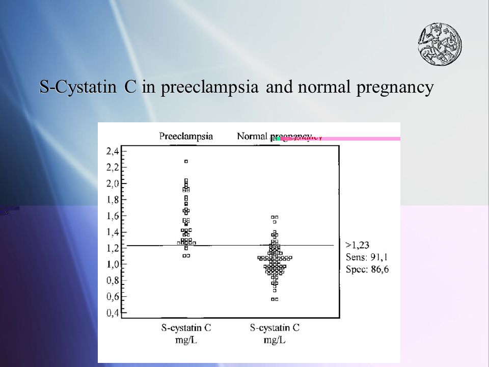 S-Cystatin C in preeclampsia and normal pregnancy