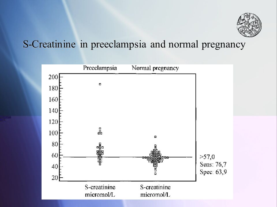 S-Creatinine in preeclampsia and normal pregnancy