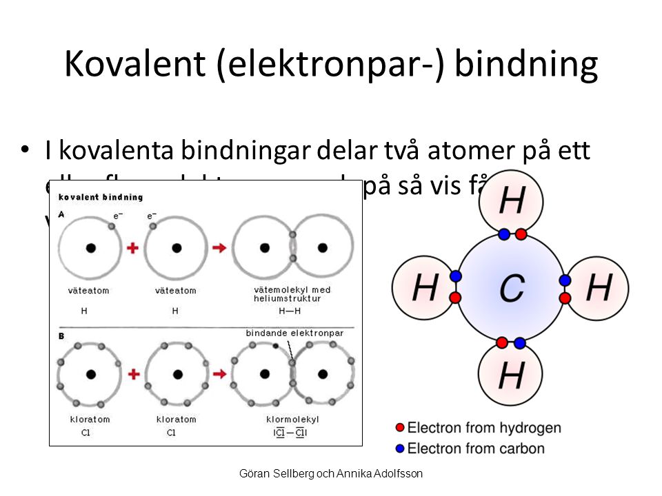 Kovalent (elektronpar-) bindning