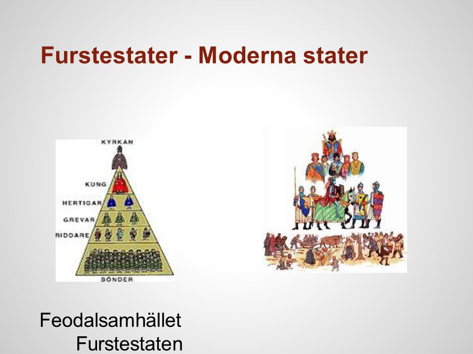 Furstestater - Moderna stater
