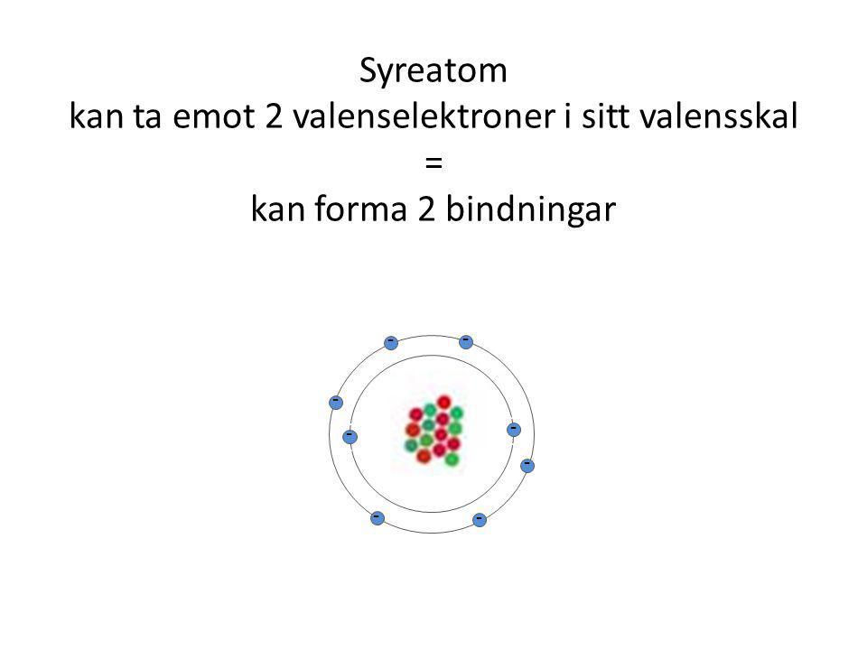 Syreatom kan ta emot 2 valenselektroner i sitt valensskal = kan forma 2 bindningar