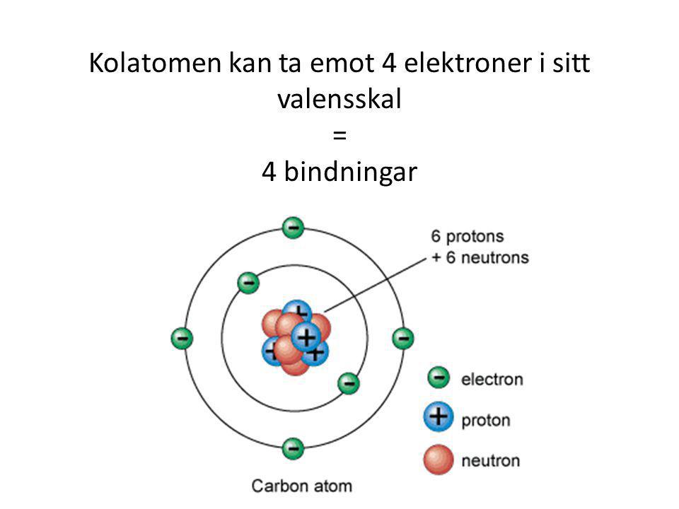 Kolatomen kan ta emot 4 elektroner i sitt valensskal = 4 bindningar