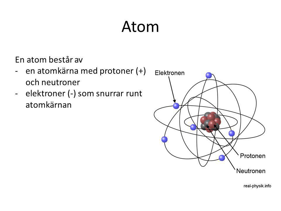 Atom En atom består av en atomkärna med protoner (+) och neutroner