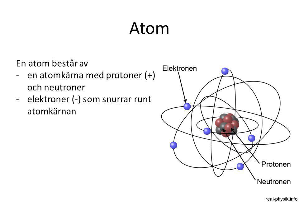 Atom En atom består av en atomkärna med protoner (+) och neutroner