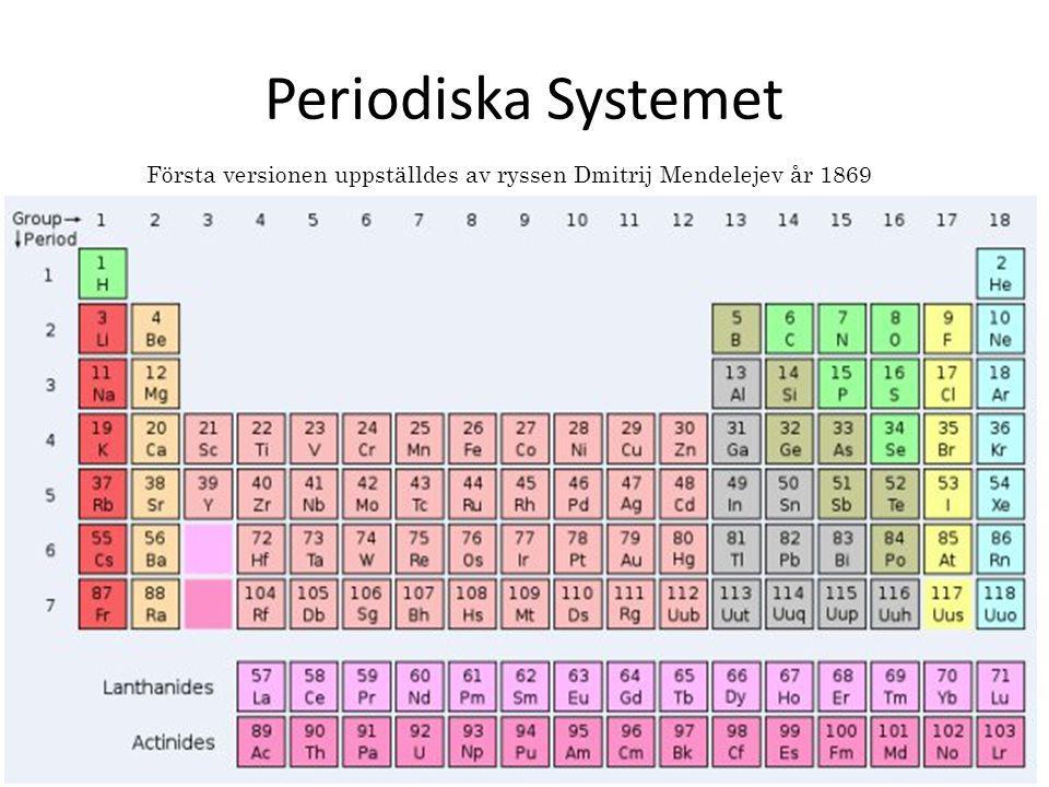 Periodiska Systemet Första versionen uppställdes av ryssen Dmitrij Mendelejev år 1869
